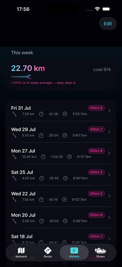 iPhone history with weekly training load