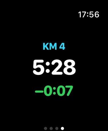 Kilometre split pop-up: KM 4 in 5:28, seven seconds up on your usual